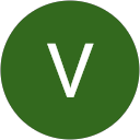 Vasil Dimitrov profile picture